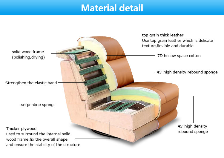 Recliner Functional Sofa Suit Furniture Living Room Manual Retractable Leather Sofa Recliner