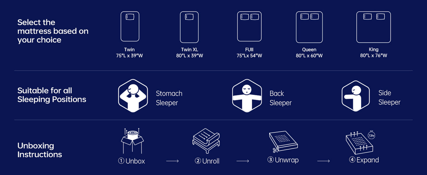 Bed Mattress Individually Wrapped Inner Spring Latex Convertible Mattress