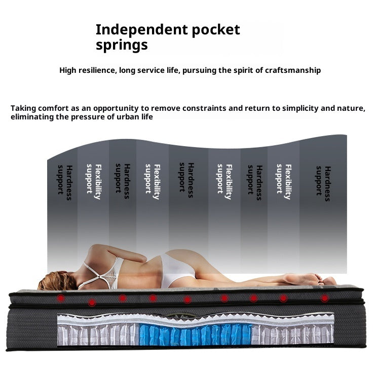 f5174626-7054-4682-94eb-bd1895652dbc