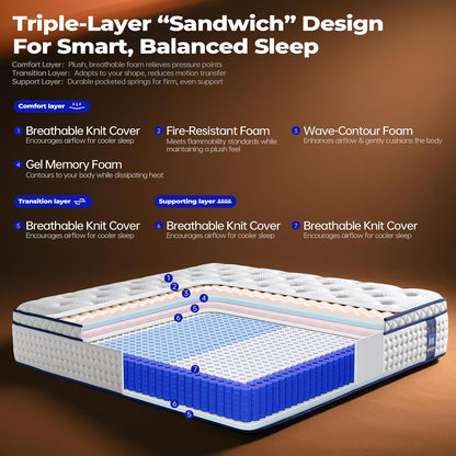 Bed Mattress Individually Wrapped Inner Spring Latex Convertible Mattress