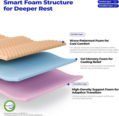 Bed Mattress Individually Wrapped Inner Spring Latex Convertible Mattress