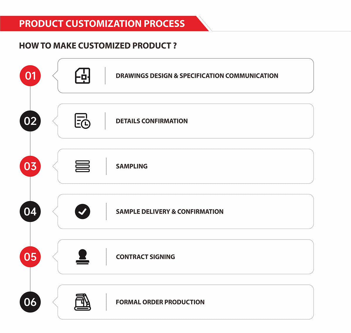 Luxury Premium Modern Home Office Furniture Leather Sofa Set Living Room Furniture