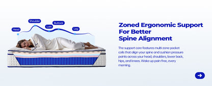 Bed Mattress Individually Wrapped Inner Spring Latex Convertible Mattress