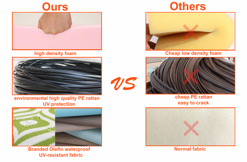 Home Deep Low Combination L-Shaped Living Room Furniture Set Sofa