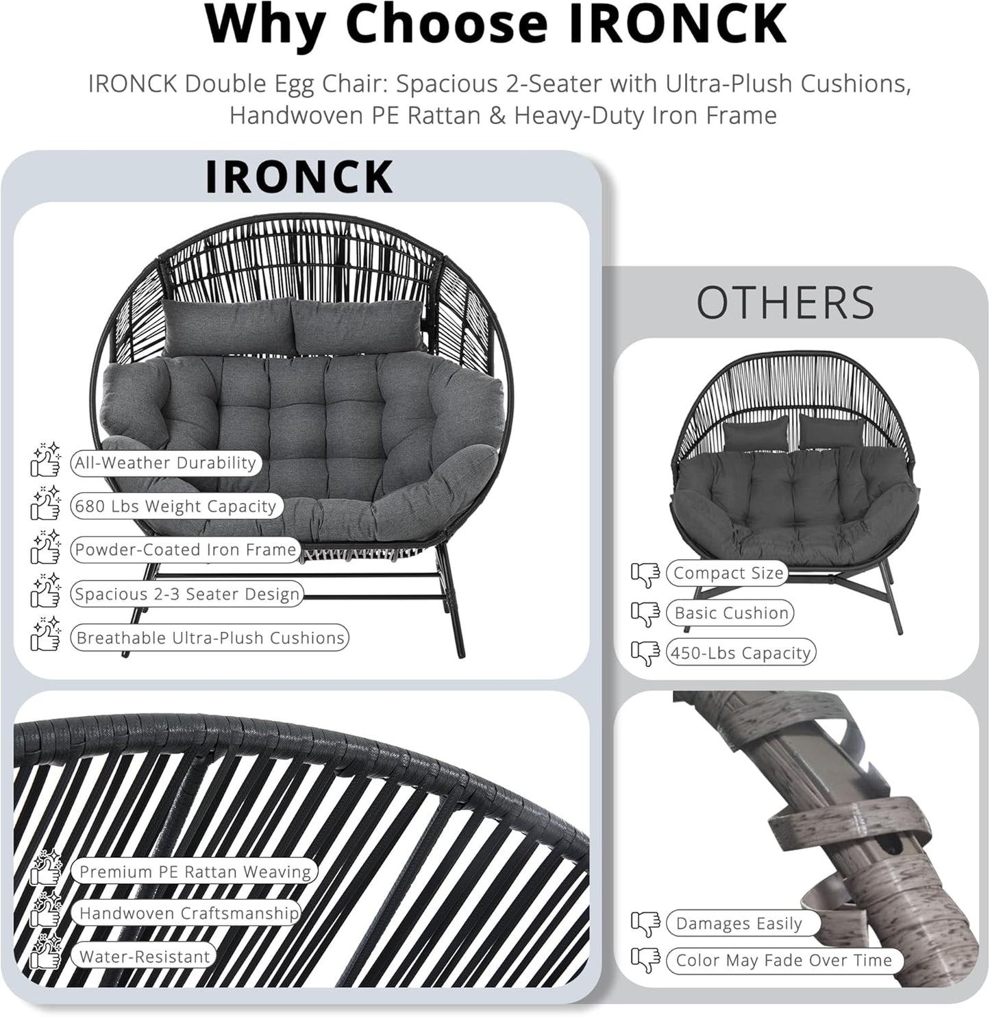 IRONCK 2 Person Egg Chair Outdoor Indoor, Oversized Double Wicker Lounge Chair, Thickened Padded Cushions and Headrests, 680Lbs Egg Loveseat for Patio, Balcony, Living Room, Porch, Gray