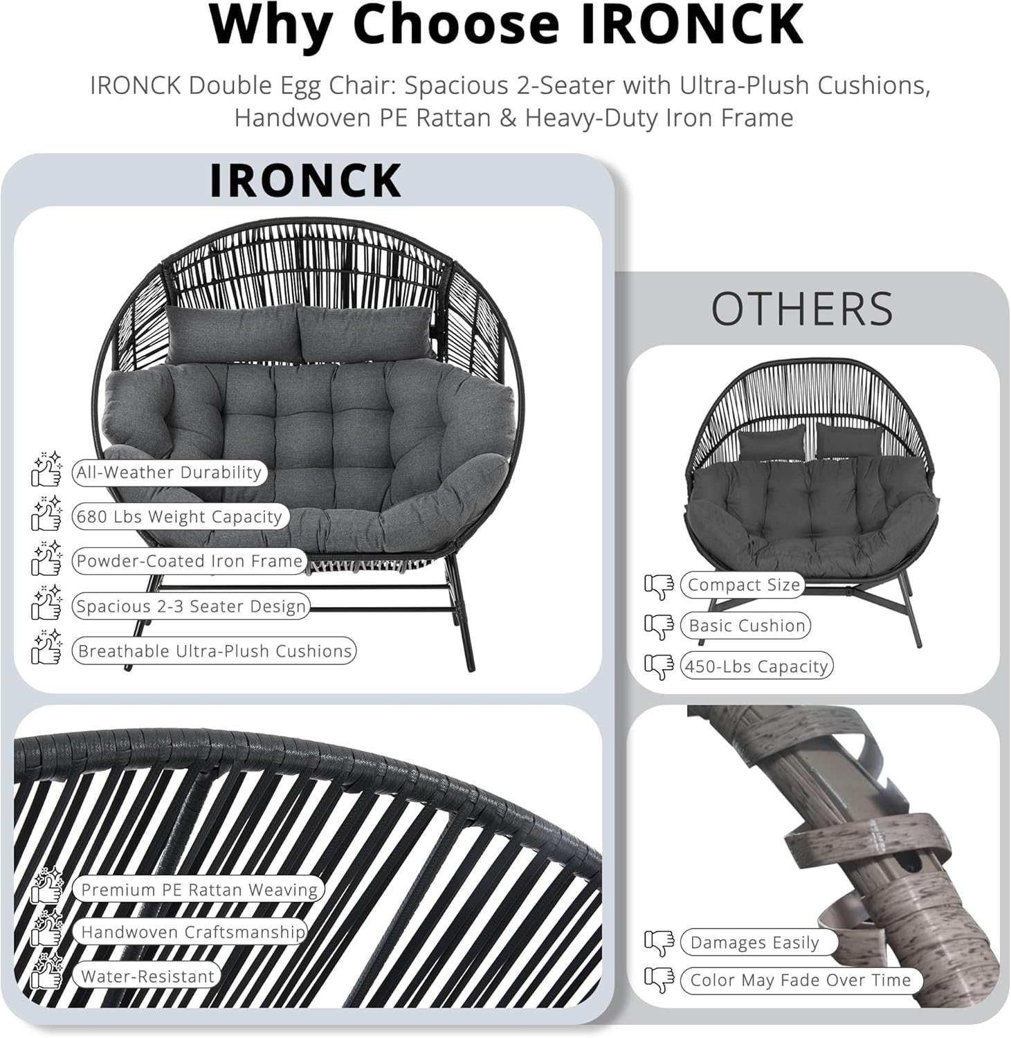 IRONCK 2 Person Egg Chair Outdoor Indoor, Oversized Double Wicker Lounge Chair, Thickened Padded Cushions and Headrests, 680Lbs Egg Loveseat for Patio, Balcony, Living Room, Porch, Gray