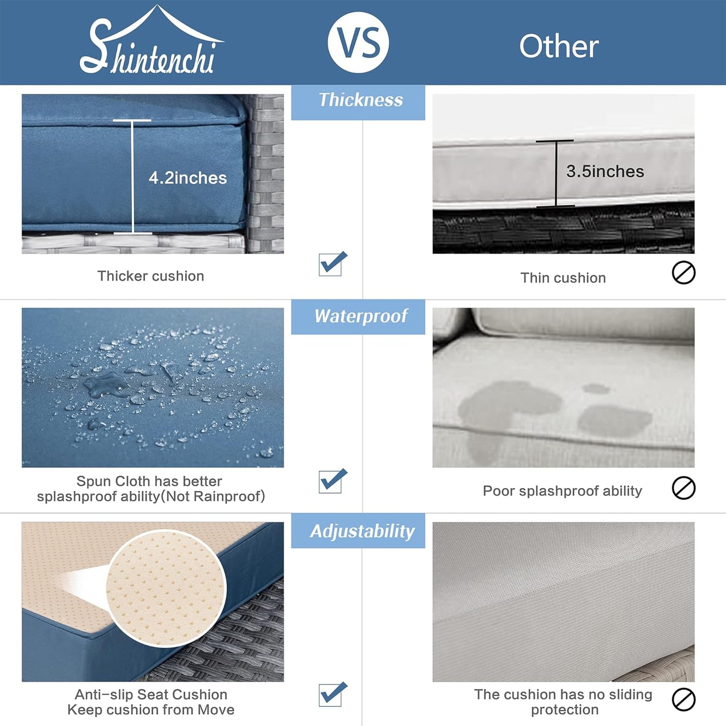 Shintenchi 5 Pieces Outdoor Patio Furniture Sets, Patio Sectional Sofa Couch, Gray PE Wicker Furniture Modular Patio Conversation Sets Patio Sofa with Washable Cushions & Table（Aegean Blue）