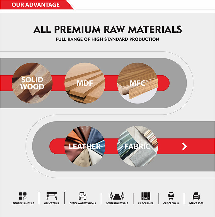 Luxury Premium Modern Home Office Furniture Leather Sofa Set Living Room Furniture