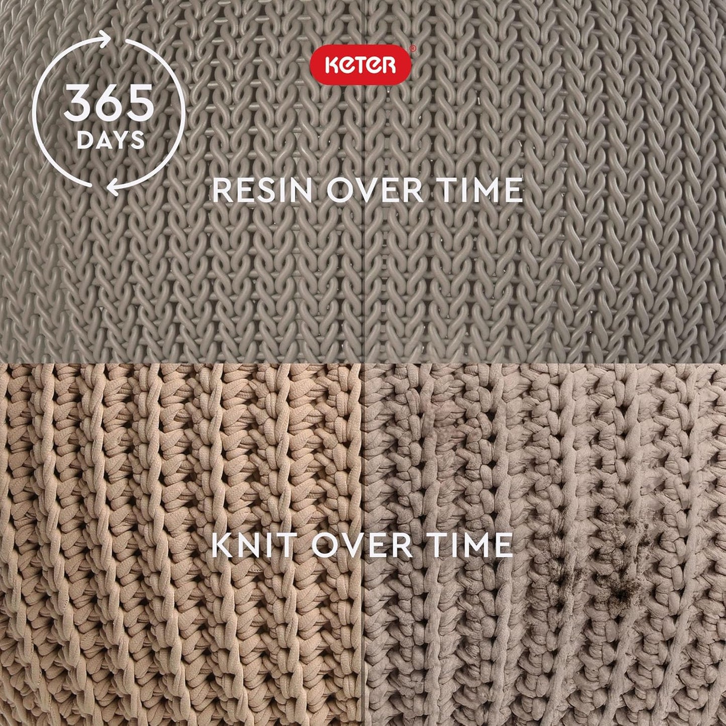 KETER Urban Knit Pouf Ottoman Set of 2 with Storage Table for Patio and Room Décor-Perfect for Balcony, Deck, and Outdoor Seating, Cream & Taupe