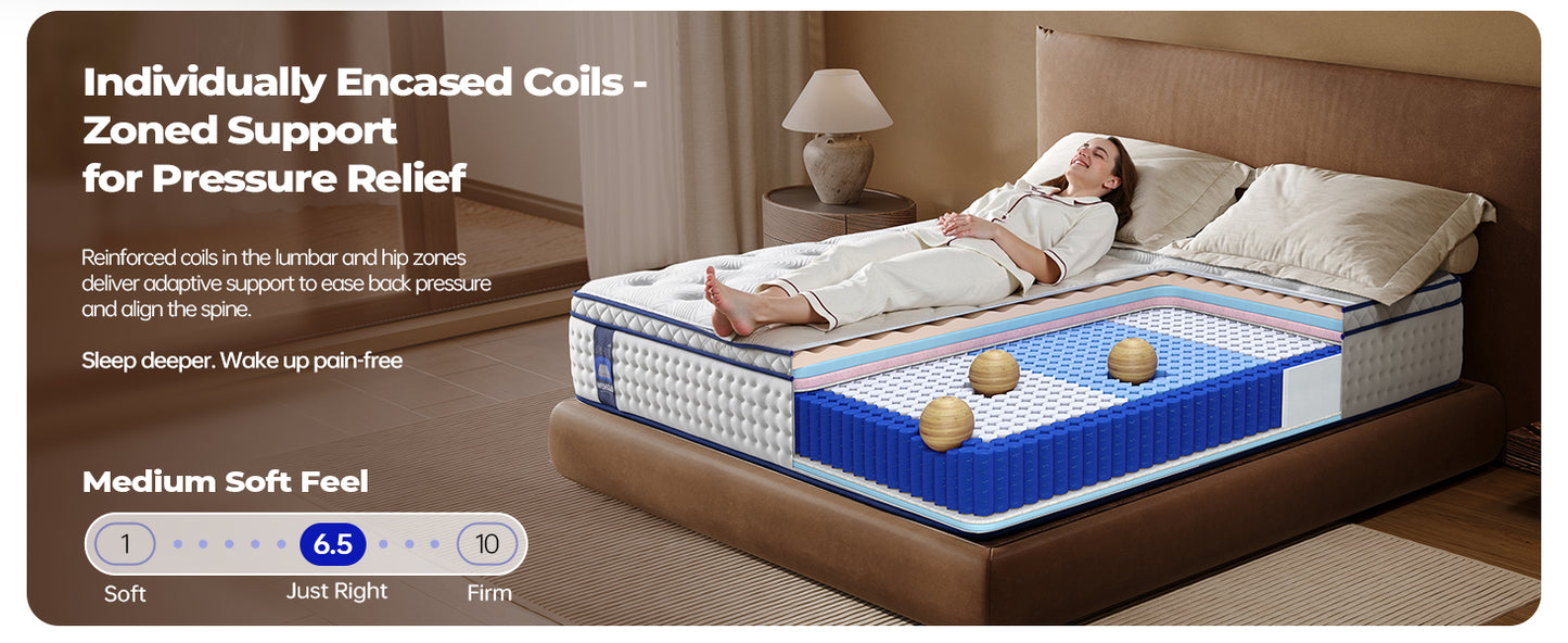 Bed Mattress Individually Wrapped Inner Spring Latex Convertible Mattress