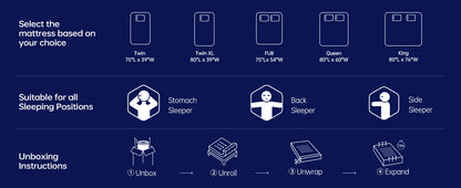 Bed Mattress Individually Wrapped Inner Spring Latex Convertible Mattress