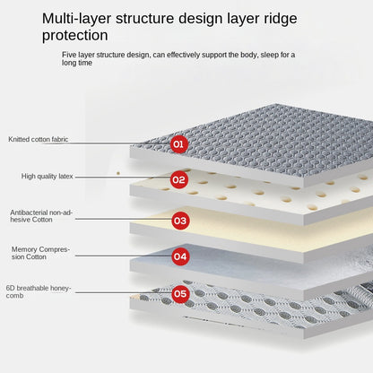 Thickened Tatami Mattress Durable Latex Floor Sleeping Cushion Mat