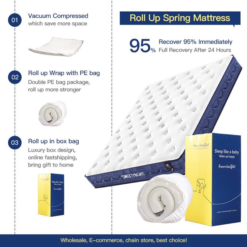 Bed Mattress Top Pocket Spring Coil Latex Memory Foam Mattress