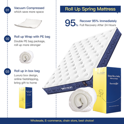 Bed Mattress Top Pocket Spring Coil Latex Memory Foam Mattress