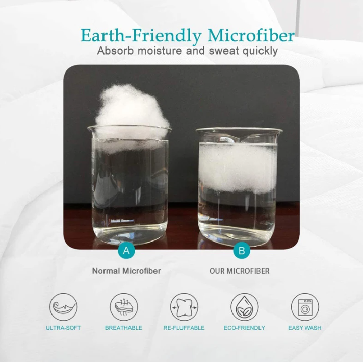 Soft 10cm Thick King Size Filling Microfiber Mattress Topper With Elastic Band