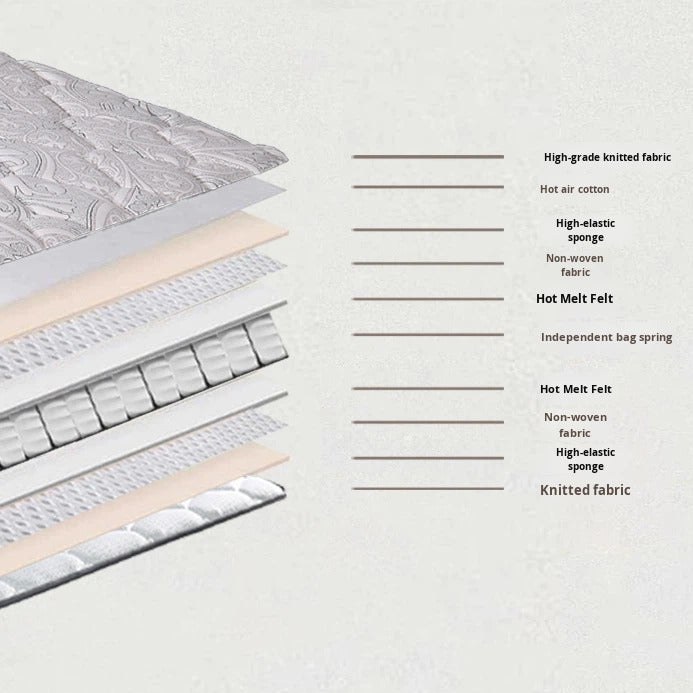 92f2738b-71ee-4c4e-b5b1-ab97c3aafb7c