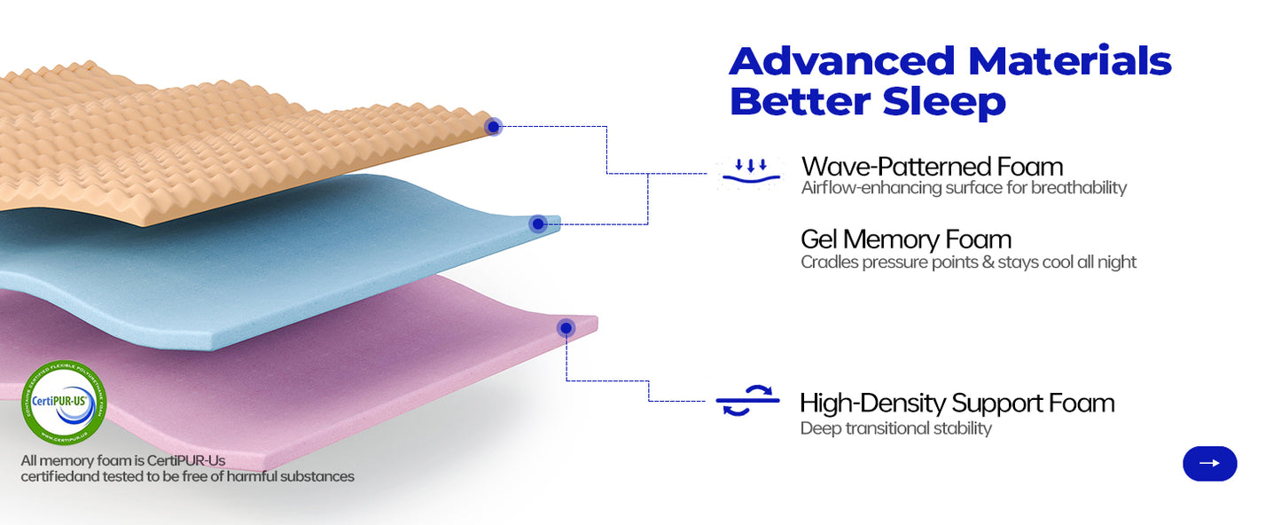 Bed Mattress Individually Wrapped Inner Spring Latex Convertible Mattress